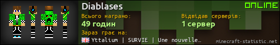 Юзербар 560x90 для Diablases