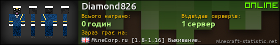 Юзербар 560x90 для Diamond826