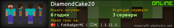 Юзербар 560x90 для DiamondCake20