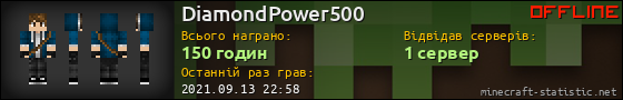 Юзербар 560x90 для DiamondPower500