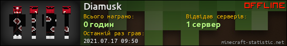 Юзербар 560x90 для Diamusk