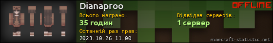 Юзербар 560x90 для Dianaproo