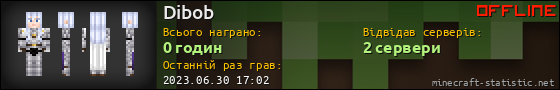 Юзербар 560x90 для Dibob