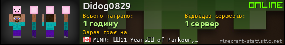 Юзербар 560x90 для Didog0829