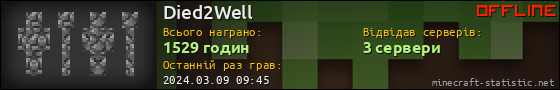 Юзербар 560x90 для Died2Well