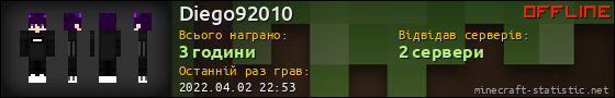 Юзербар 560x90 для Diego92010