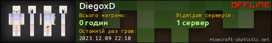Юзербар 560x90 для DiegoxD