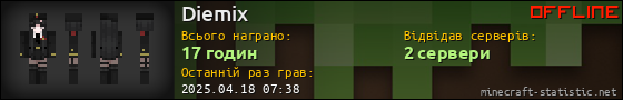 Юзербар 560x90 для Diemix