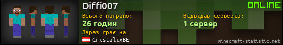 Юзербар 560x90 для Diffi007