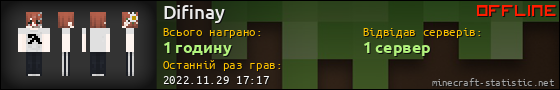 Юзербар 560x90 для Difinay