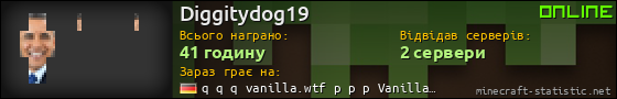 Юзербар 560x90 для Diggitydog19
