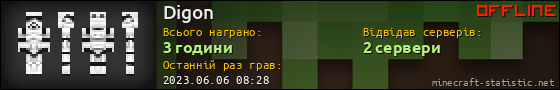 Юзербар 560x90 для Digon