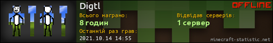 Юзербар 560x90 для Digtl