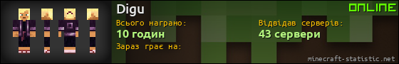 Юзербар 560x90 для Digu