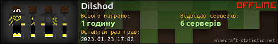 Юзербар 560x90 для Dilshod