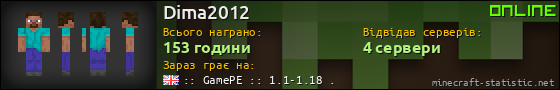 Юзербар 560x90 для Dima2012