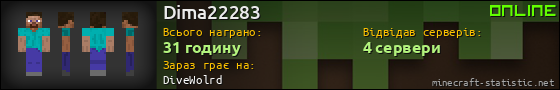 Юзербар 560x90 для Dima22283