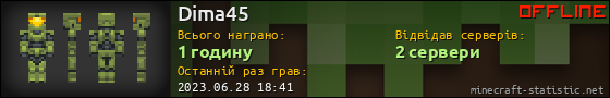 Юзербар 560x90 для Dima45
