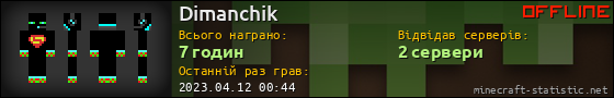 Юзербар 560x90 для Dimanchik