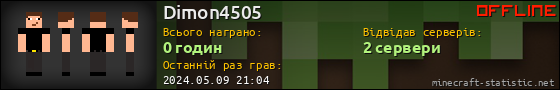 Юзербар 560x90 для Dimon4505