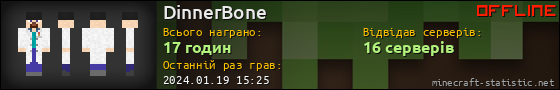 Юзербар 560x90 для DinnerBone