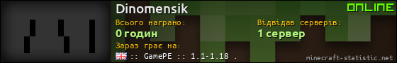 Юзербар 560x90 для Dinomensik
