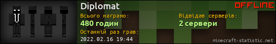 Юзербар 560x90 для Diplomat