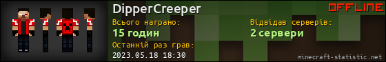 Юзербар 560x90 для DipperCreeper