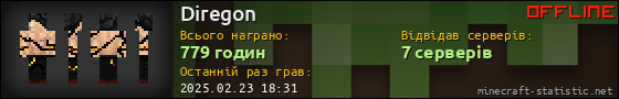 Юзербар 560x90 для Diregon