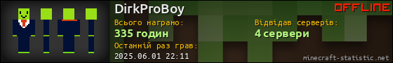 Юзербар 560x90 для DirkProBoy