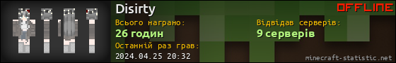 Юзербар 560x90 для Disirty