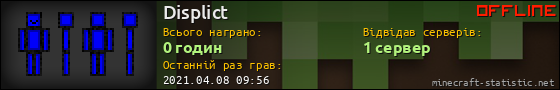 Юзербар 560x90 для Displict