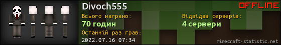 Юзербар 560x90 для Divoch555