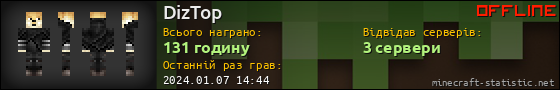 Юзербар 560x90 для DizTop