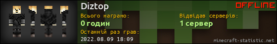 Юзербар 560x90 для Diztop