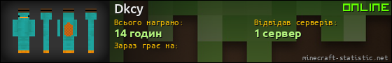 Юзербар 560x90 для Dkcy