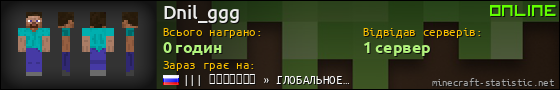 Юзербар 560x90 для Dnil_ggg