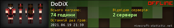 Юзербар 560x90 для DoDiX