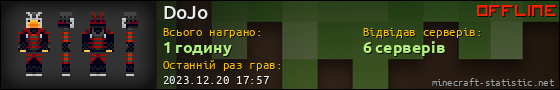 Юзербар 560x90 для DoJo