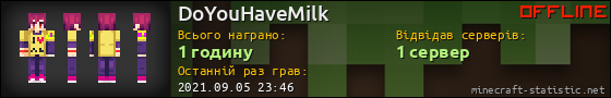 Юзербар 560x90 для DoYouHaveMilk