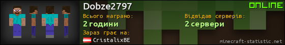 Юзербар 560x90 для Dobze2797