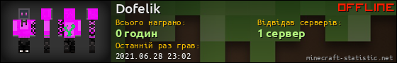 Юзербар 560x90 для Dofelik
