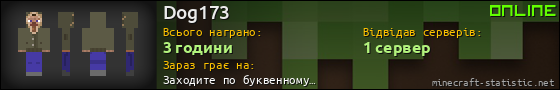 Юзербар 560x90 для Dog173
