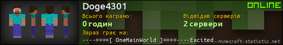 Юзербар 560x90 для Doge4301