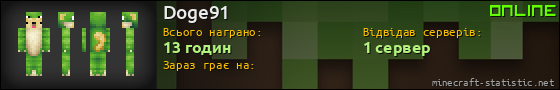 Юзербар 560x90 для Doge91
