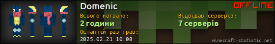 Юзербар 560x90 для Domenic