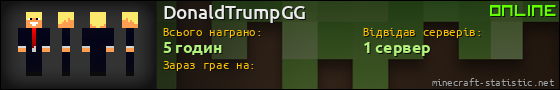 Юзербар 560x90 для DonaldTrumpGG