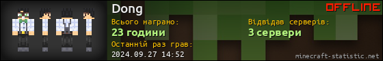 Юзербар 560x90 для Dong