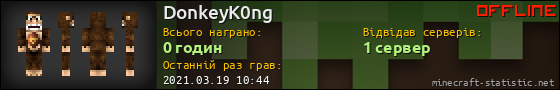 Юзербар 560x90 для DonkeyK0ng