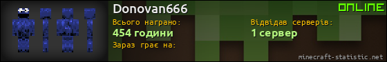 Юзербар 560x90 для Donovan666